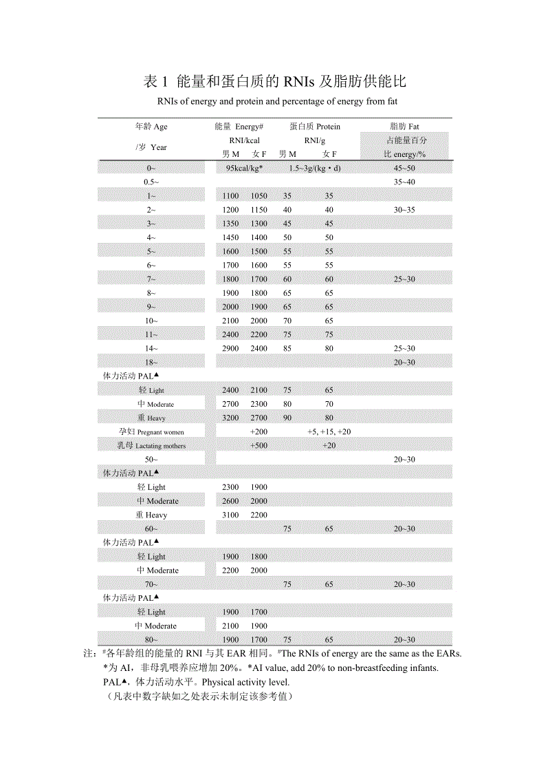 爱游戏首页
